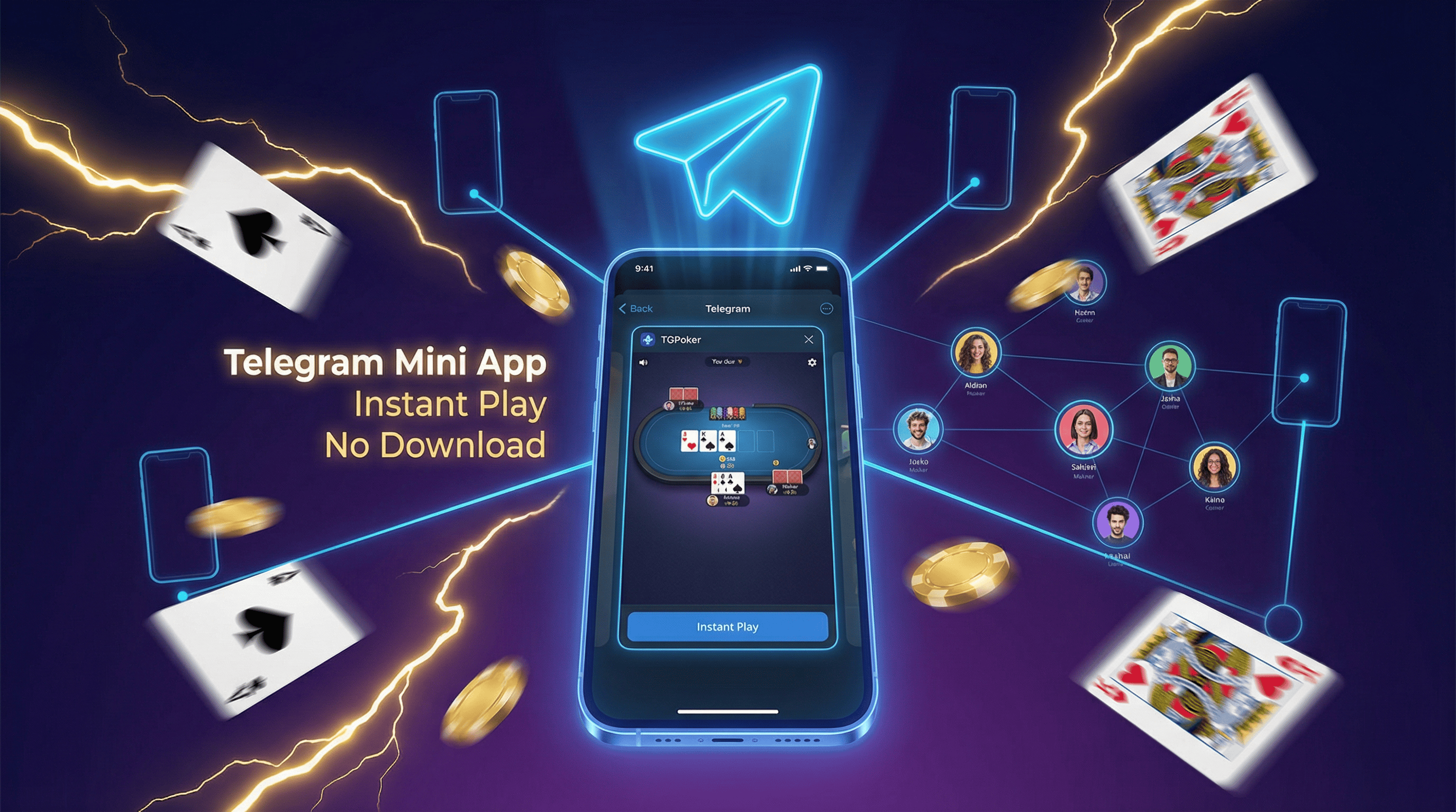 深度结合Telegram